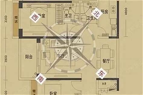 坐东朝西的房子好吗|为何建议买房避开“朝西”“朝北”？建筑师分析，庆幸早点知道了